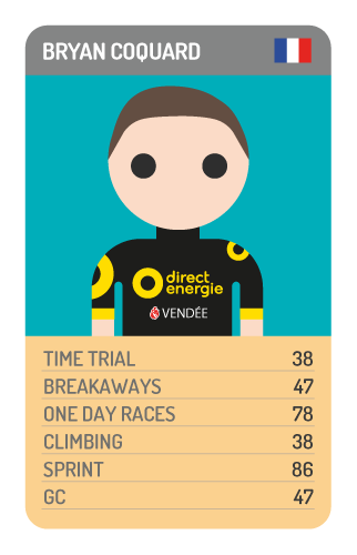 Bryan Coquard