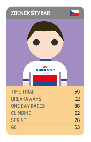 Zdenek Stybar
