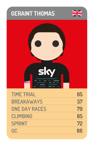 Geraint Thomas