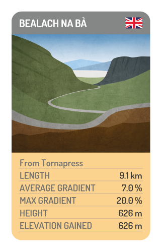 Bealach Na Ba
